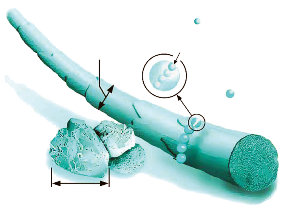 particulate-matter-what-is-it-and-why-does-it-matter-to-agriculture